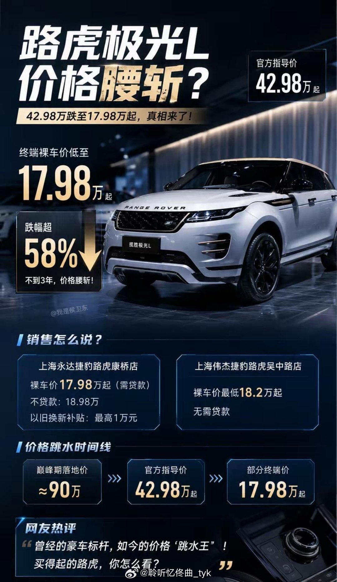 还怕兄弟开路虎吗？现在小米都比路虎价格高了