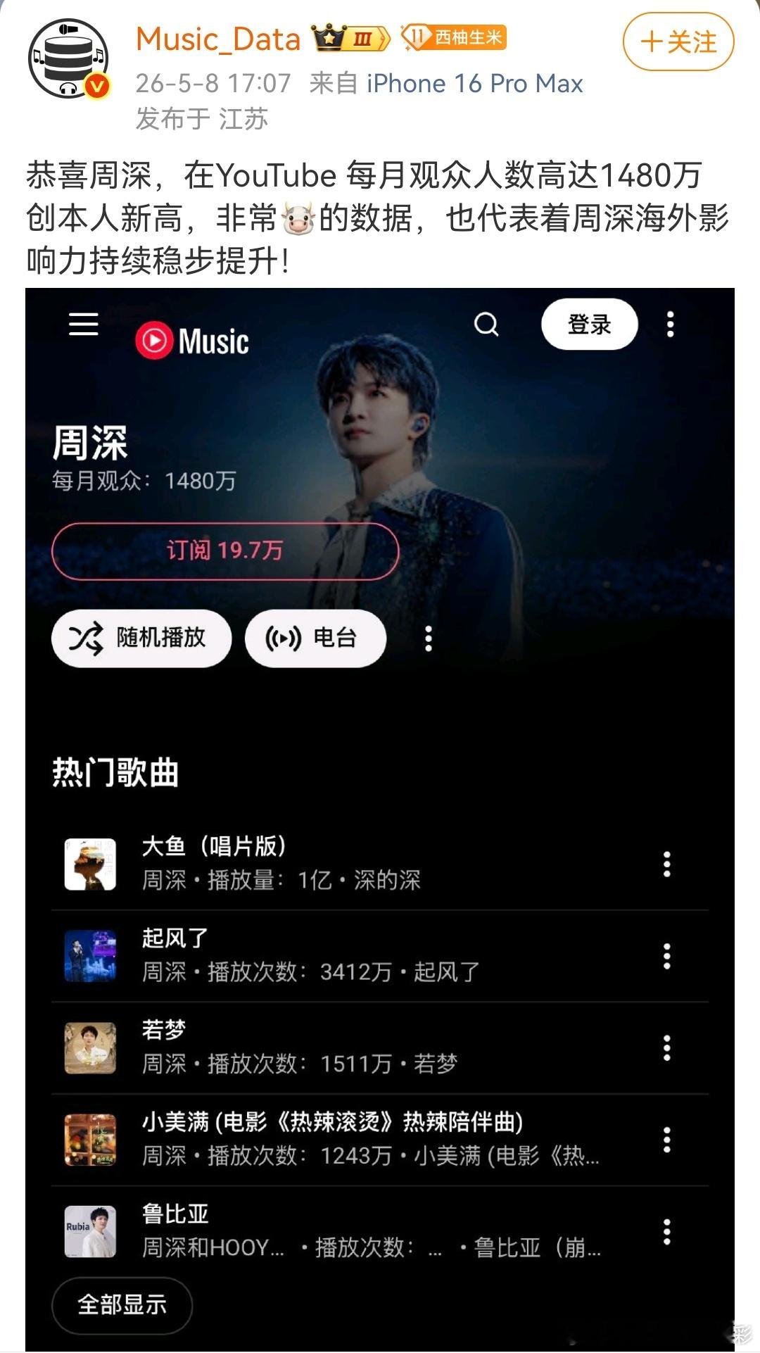 周深在油管的观众人数又创新高！每月高达1480万！海外影响力的直观化。大鱼世界名