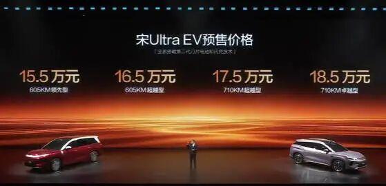 15.5-18.5万的宋UltraEV看着还行吧？比亚迪宋Ultra规格：4