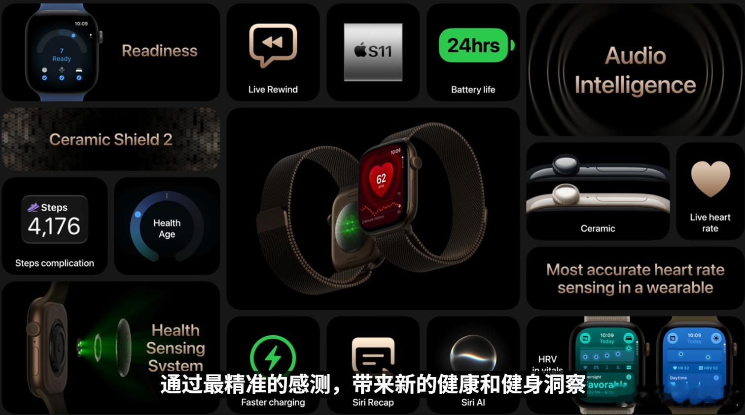 AppleWatch回归有陶瓷款了！真好看呀...珍珠白陶瓷，夜蓝色陶瓷。Ap
