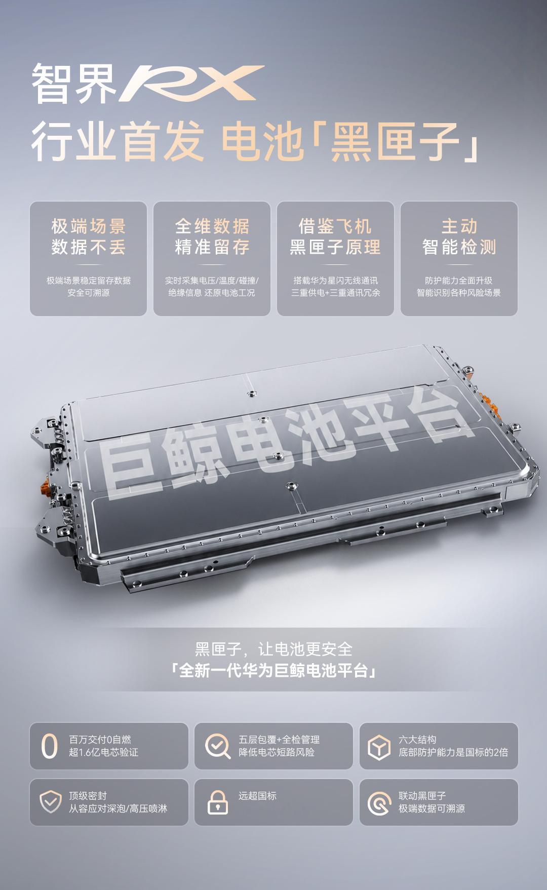 余承东说智界RX是"最漂亮的L3架构车型"，刚开始我是不信的——谁家发...