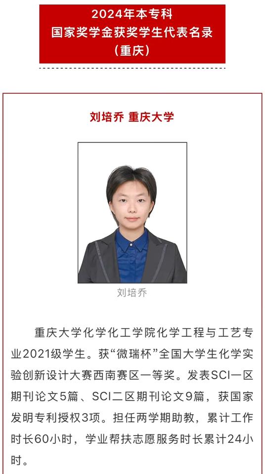 她应该是国奖中最耀眼的学生了，本科期间发表SCI论文14篇，还有专利3项，直接“