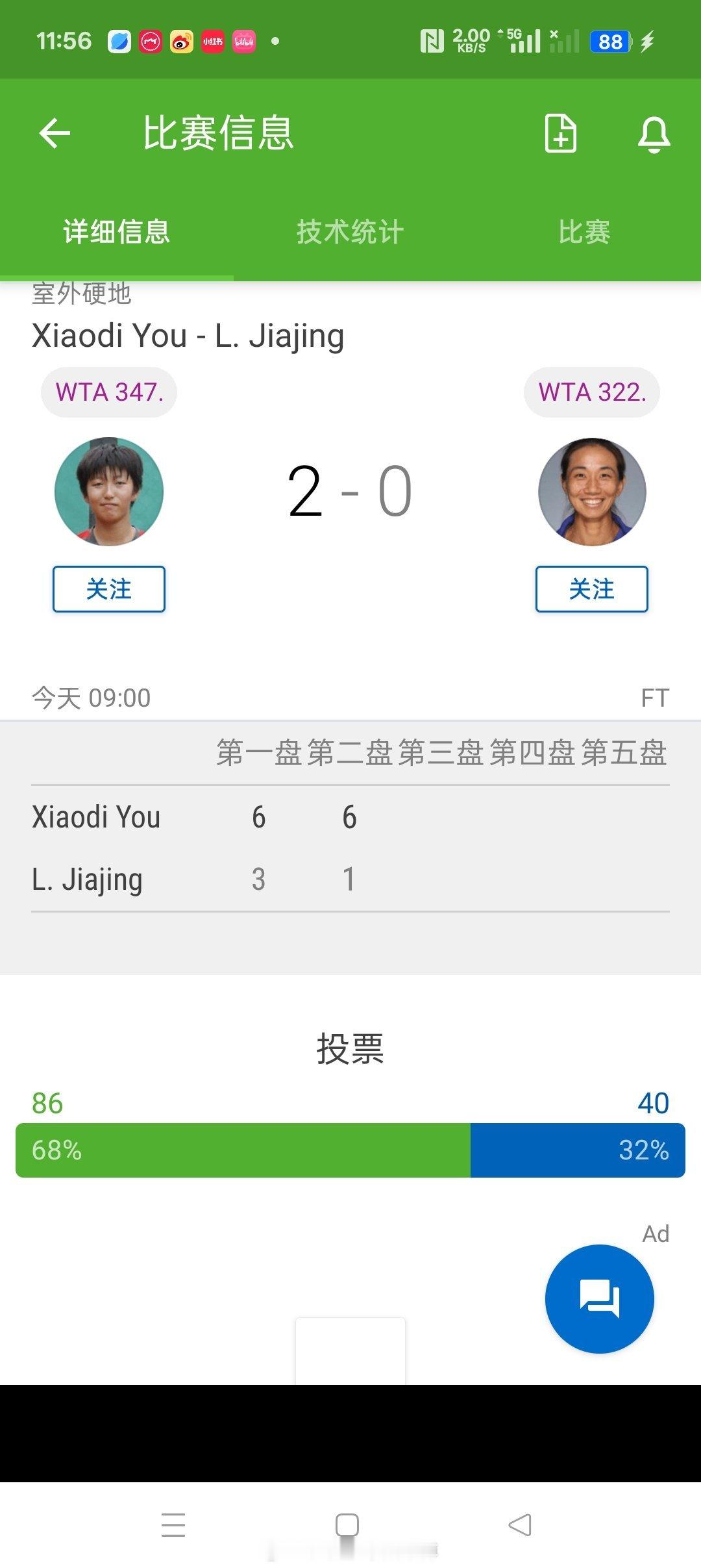 小花小草资讯【安东W35】女单正赛第一轮尤晓迪6-36-1击败3号种子