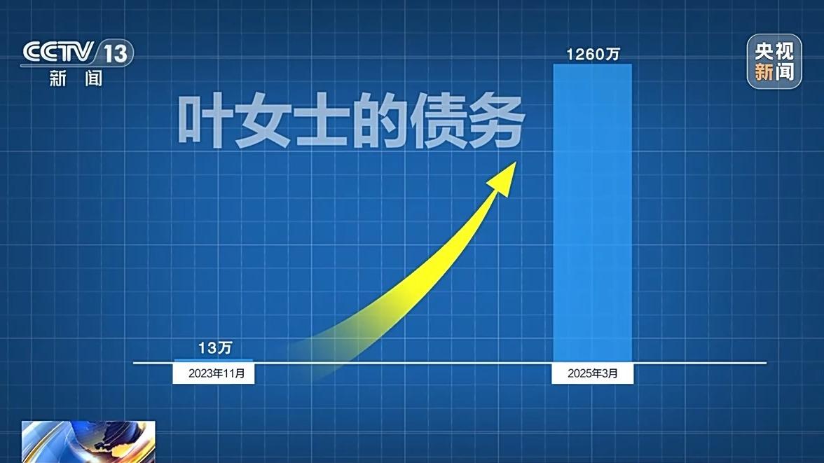 成都女子借款13万，1年半滚成1300万！新型套路贷太可怕谁能想到，13万的借