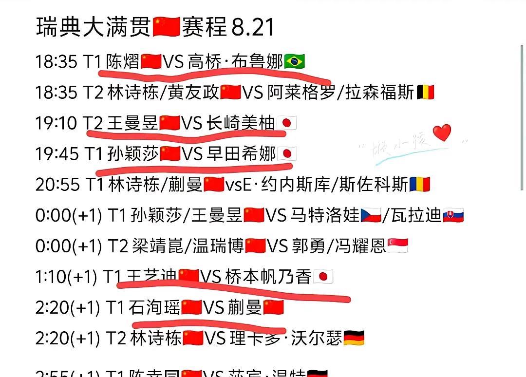 瑞典大满贯21号的赛程，确实越来越有看头！女队这边，除了陈幸同那场，剩下的全得卯