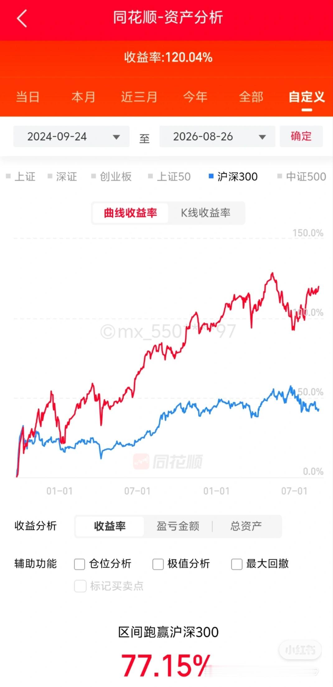 924以来，只挣了这么多。是不是比较落后[笑着哭]​​​