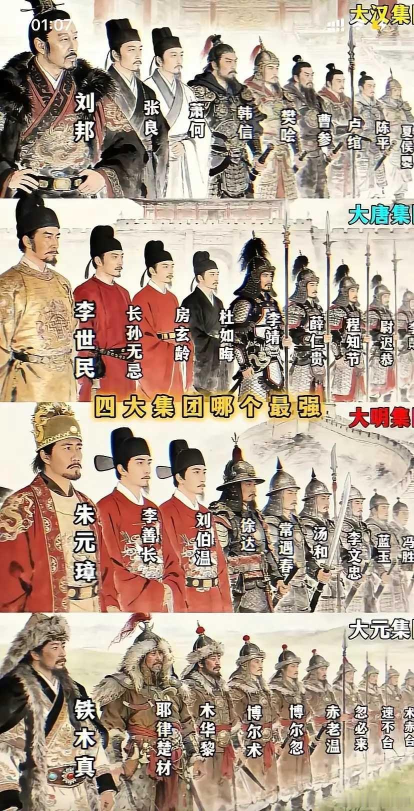 最强天团，四大集团哪个强？历史大明天下皇马