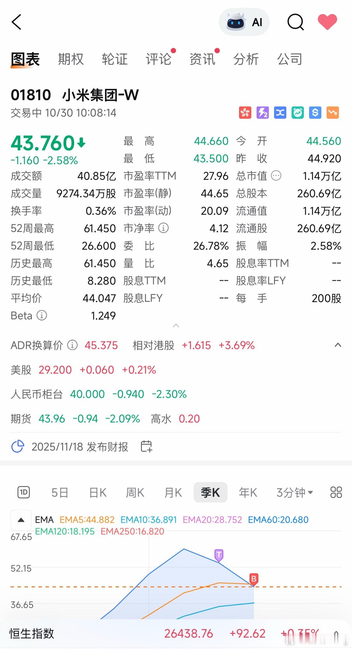 这次真的跌麻了，重仓的我真的快疯了！[哭哭][哭哭][哭哭]​​​
