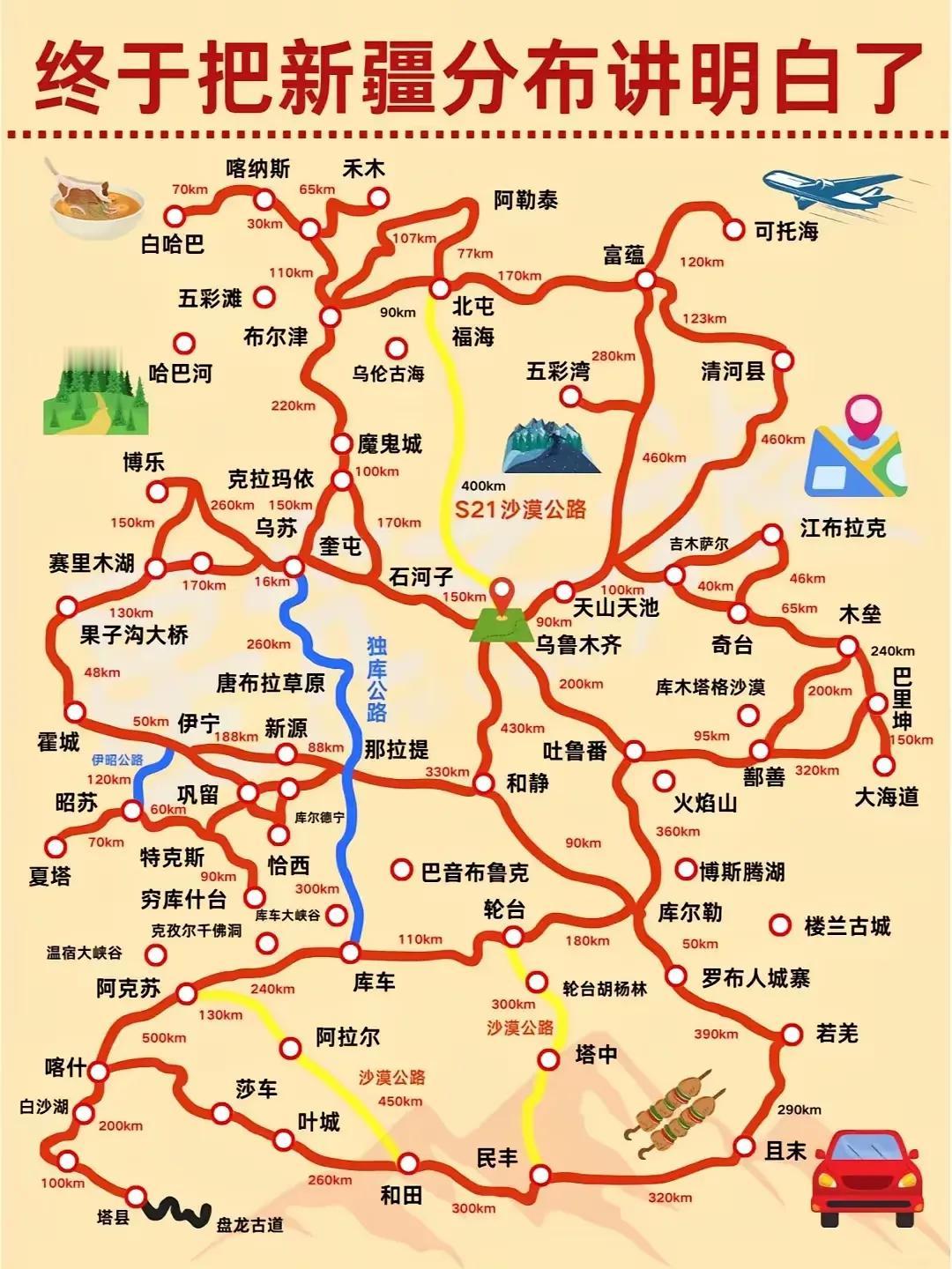 新疆的旅游路线，想去新疆旅游的一定看看。新疆南北环线游新疆旅游看看一起来新疆