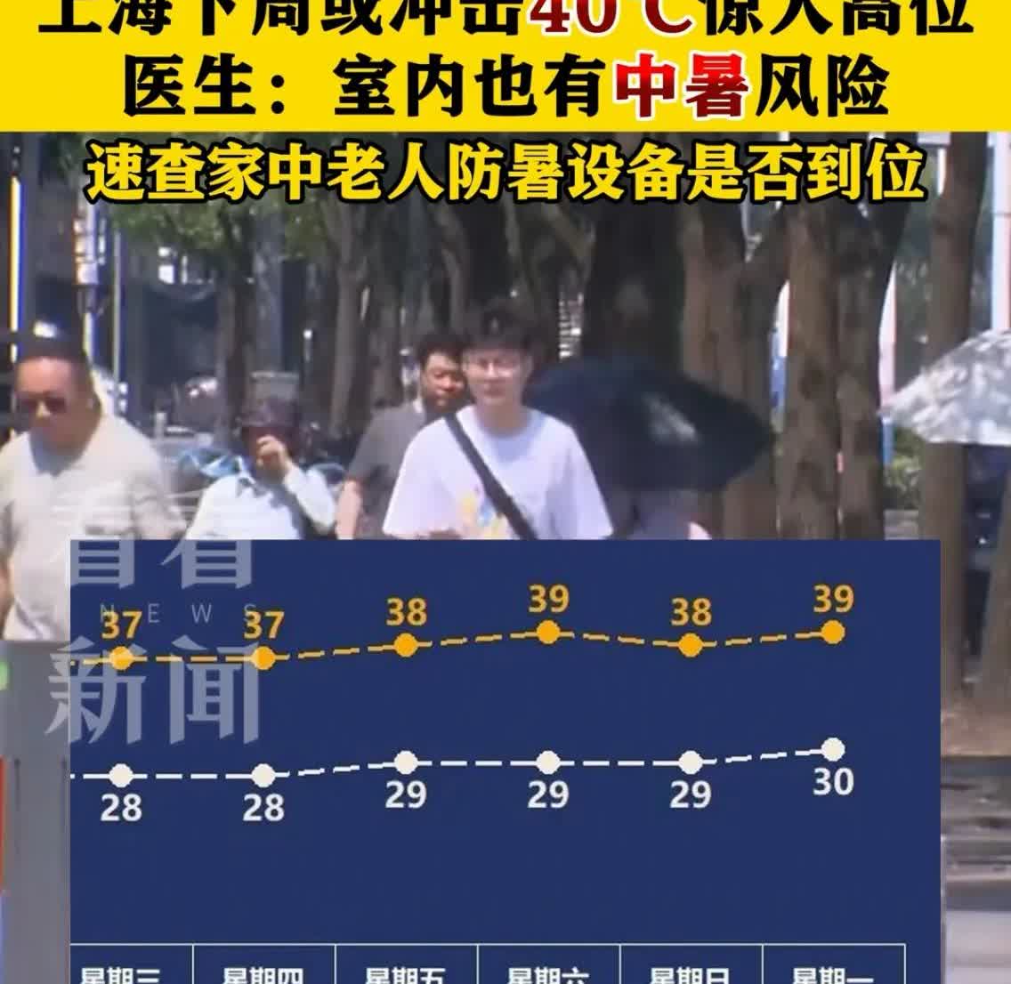 上海即将开启“炙烤模式”！下周高温或冲击40℃，历史同期罕见🔥医
