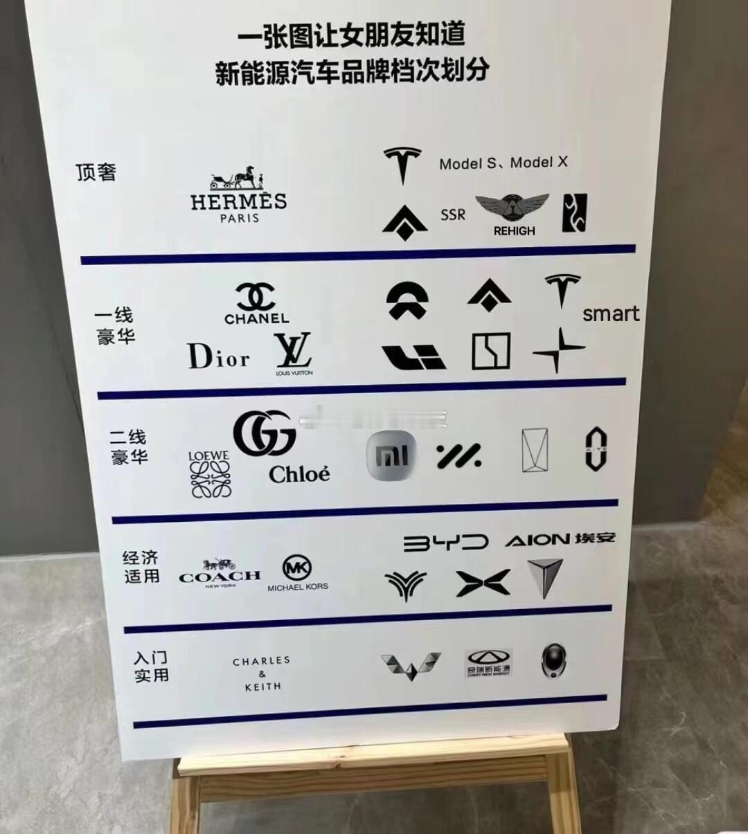 这是谁划分的？非常离谱