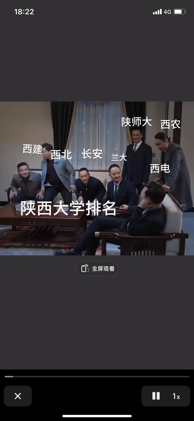 话说陕西高校这样的排名应该没有什么问题吧在西安交大面前其他的高校都是小弟啊