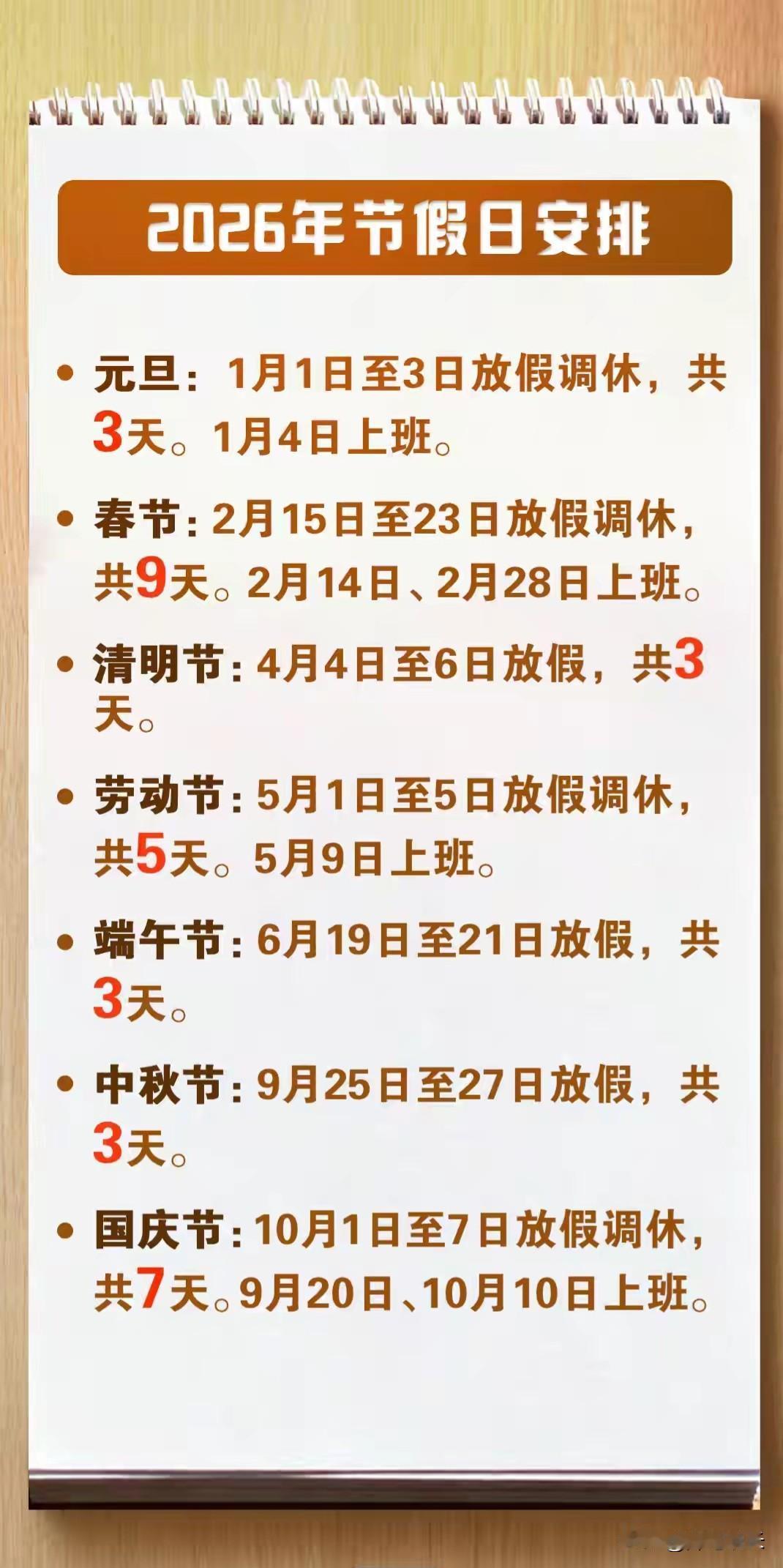 太惊喜，太意外。史上最长的春节长假来了，放假时间高达9天。国家假日办终于干了一件