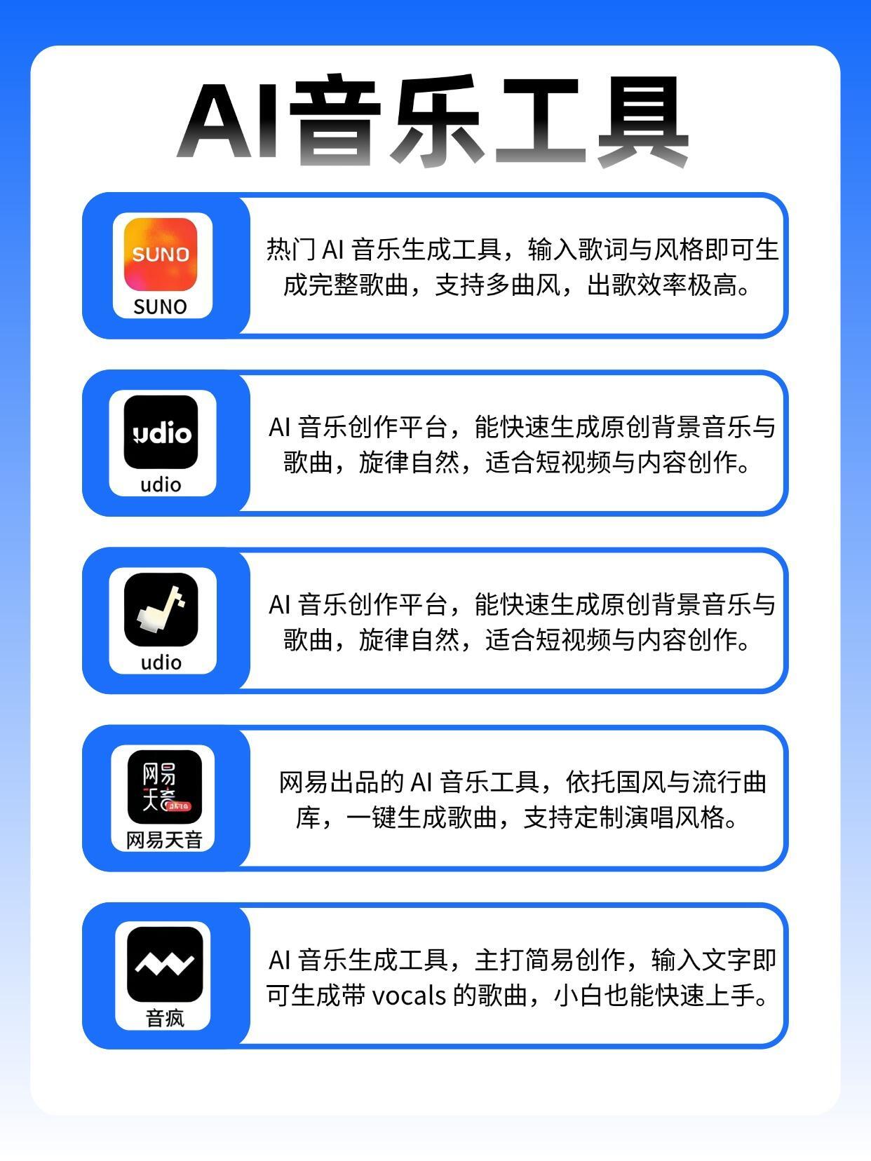 意识到不对劲的人早就在用AI给自己打工了