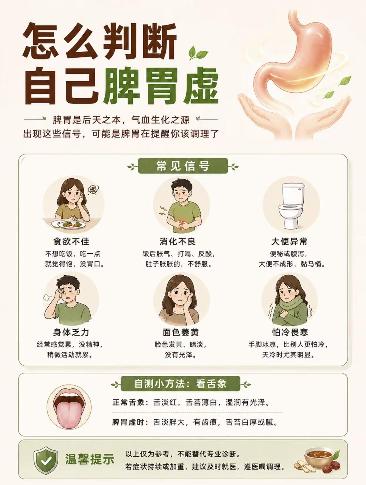 脾胃虚弱的人，身体早就发出信号了❗🔍脾胃虚弱的常见表现不想吃饭或吃一点就