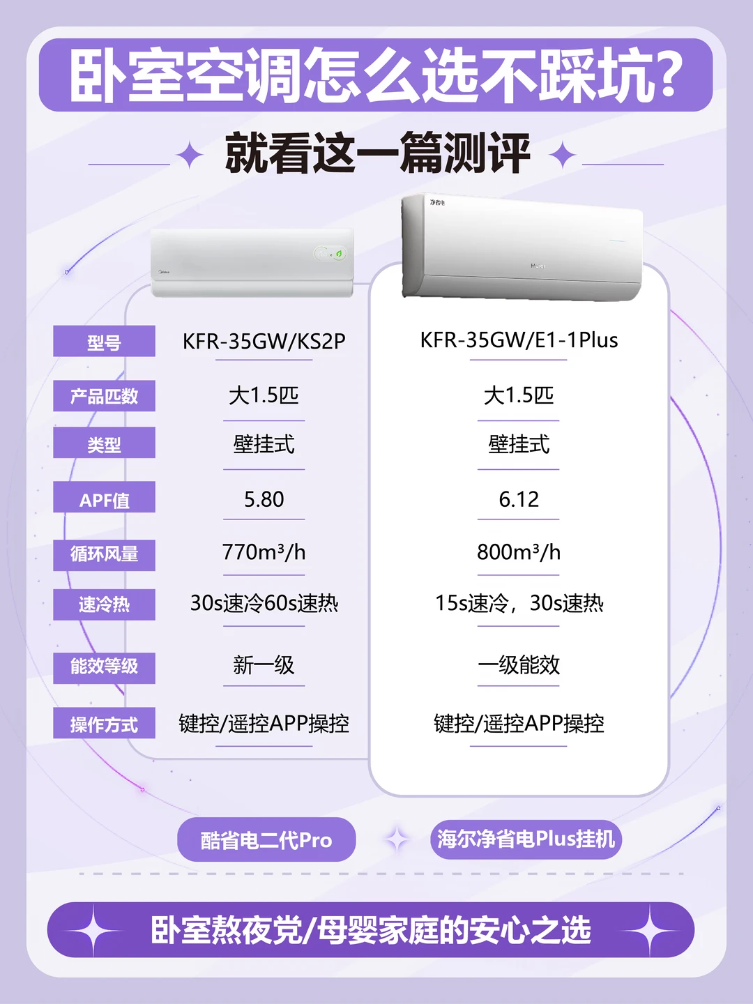 卧室空调不踩坑：省电静音两款机型分享