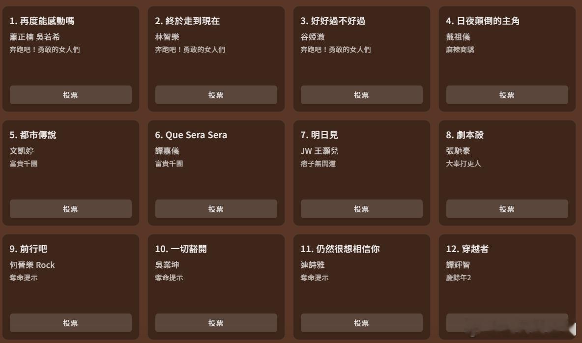 2025萬千星輝頒獎禮候选名单丨最佳电视歌曲包括剧集主题曲、综艺节目主题曲，甚至