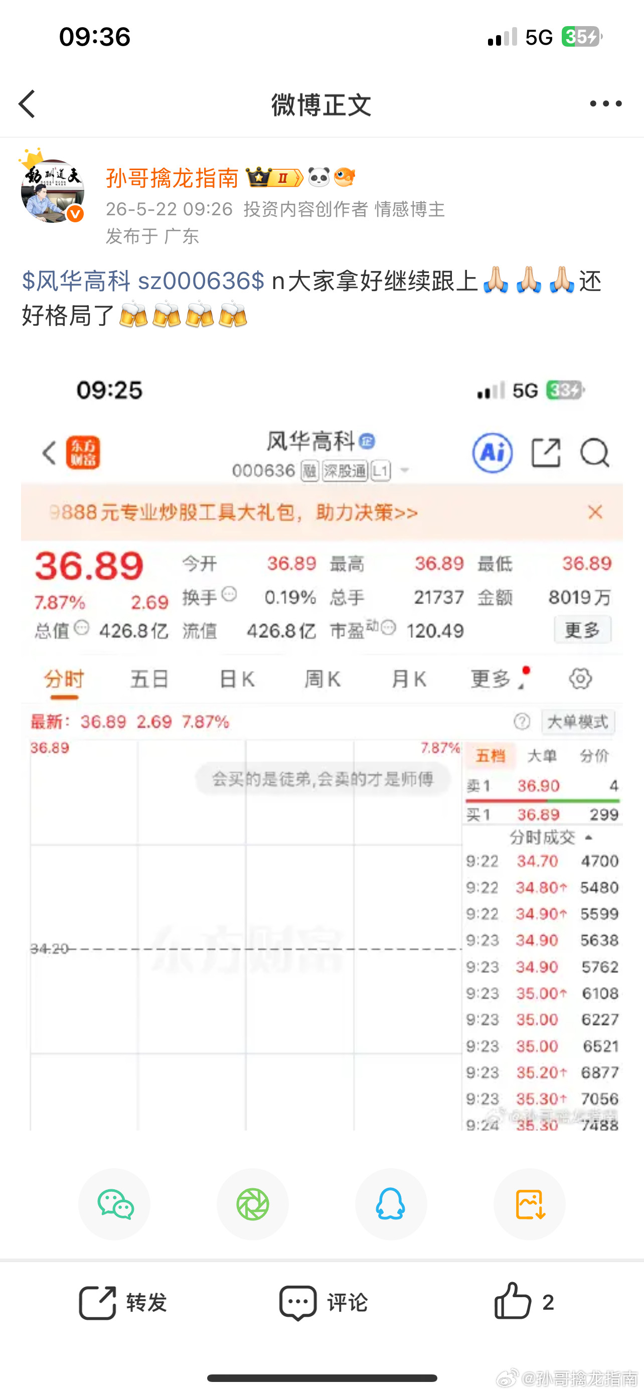 风华高科sz000636•继续高标猛进，看好！”、“风华就是你们越