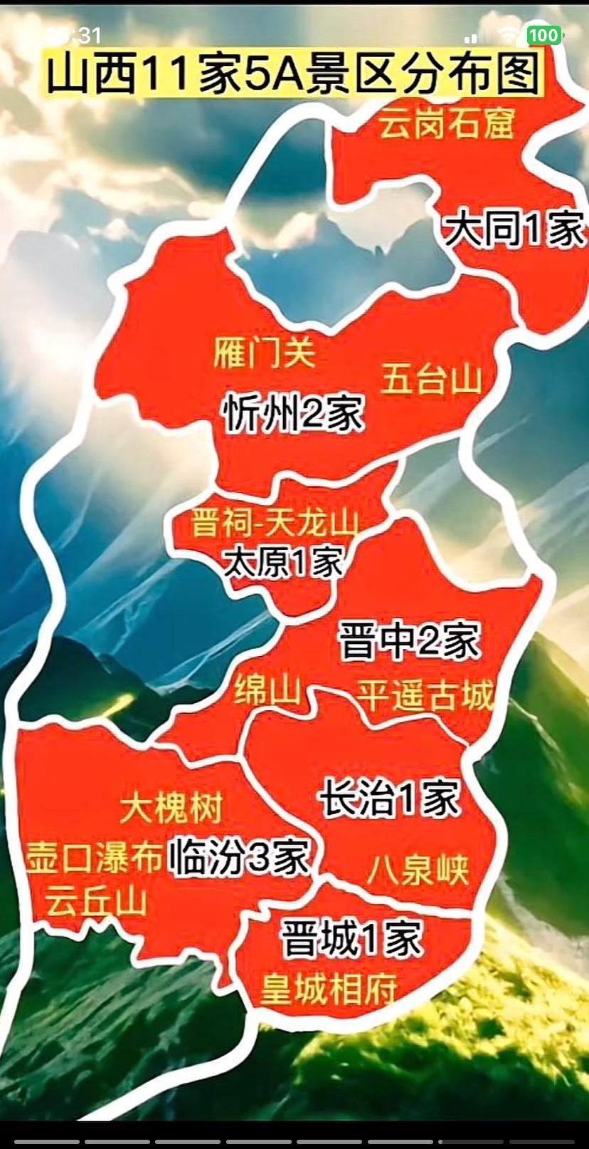 山西11家5A景区，太原晋祠终于上位，现在只剩下朔州是零家。朔州最有名的当数应县
