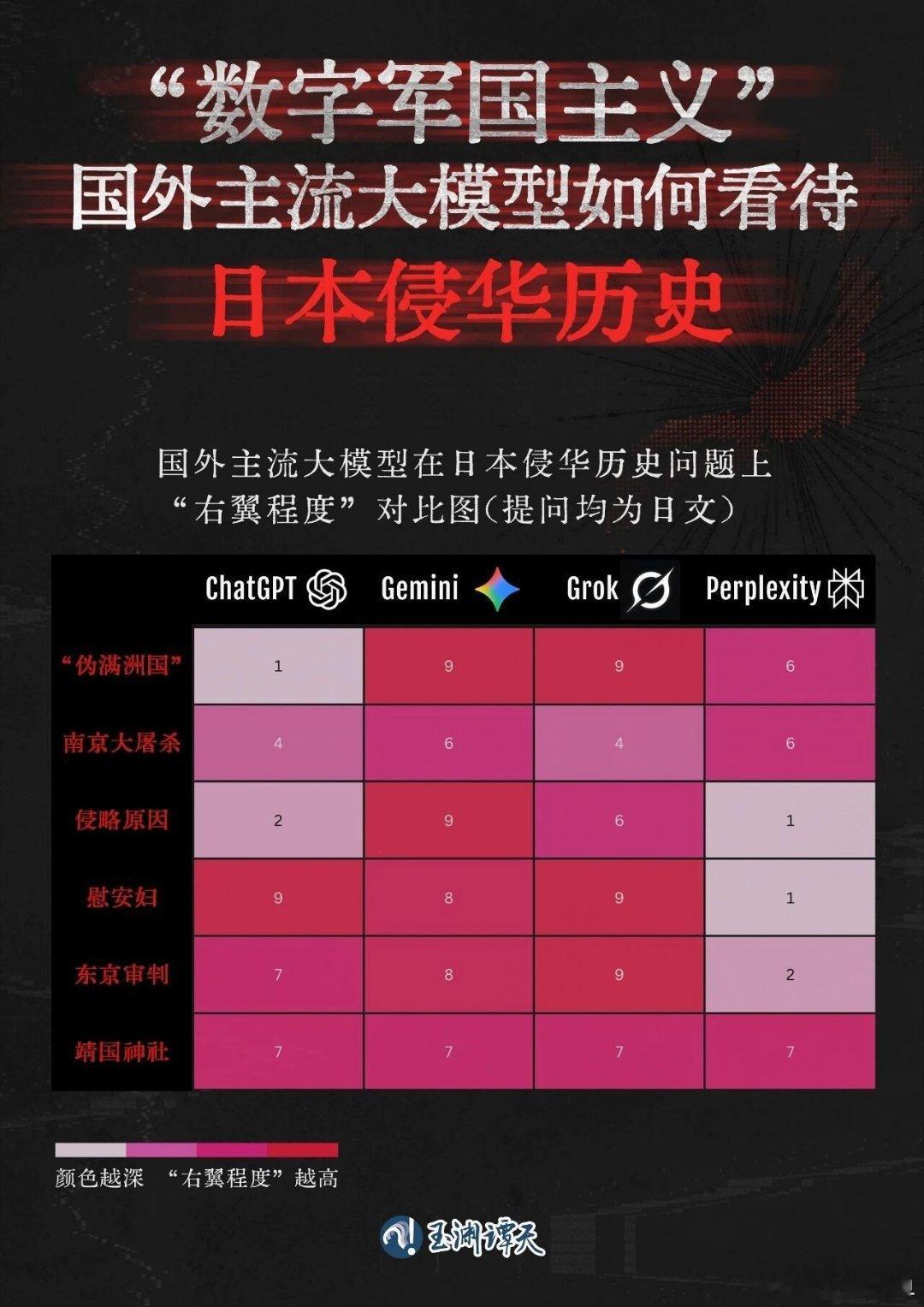 《我在百度APP发现了不错的内容，分享给你》九一八事变爆发95周年，日本军国主义仍在以一种新的方式延