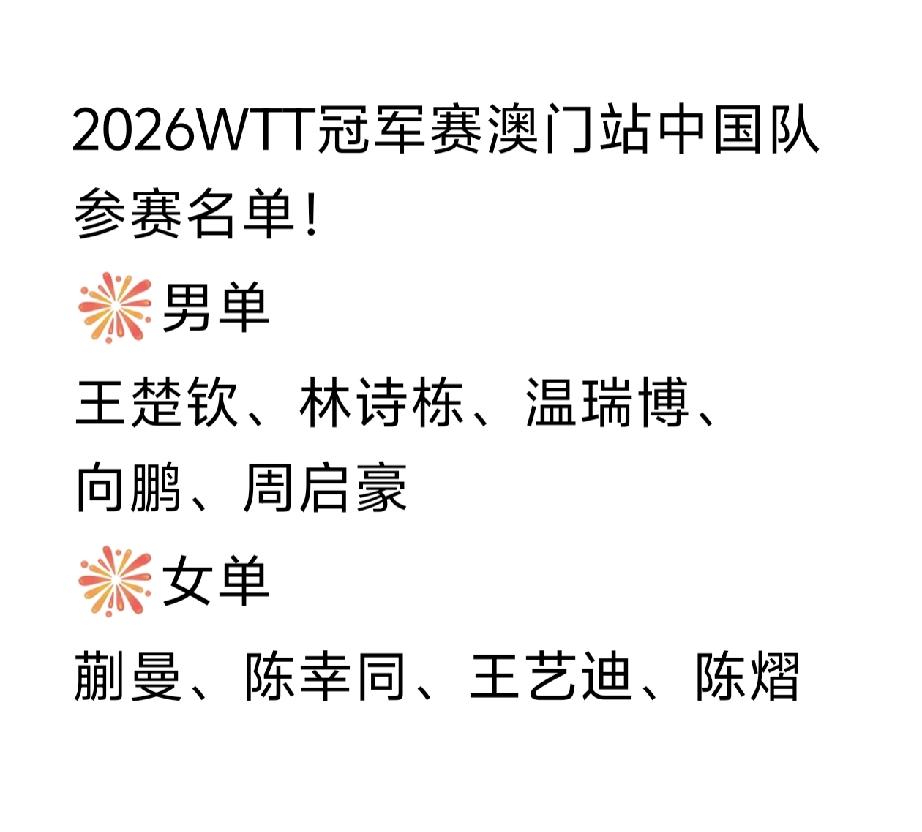 莎莎、曼昱不参赛！2026WTT冠军赛澳门站中国队参赛名单刚刚发布，如下图。