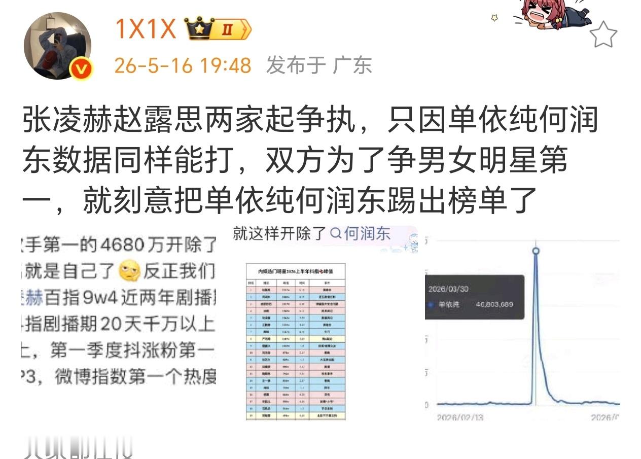 打着打着，双双惹笑话了一个开除单依纯，一个开除何润东