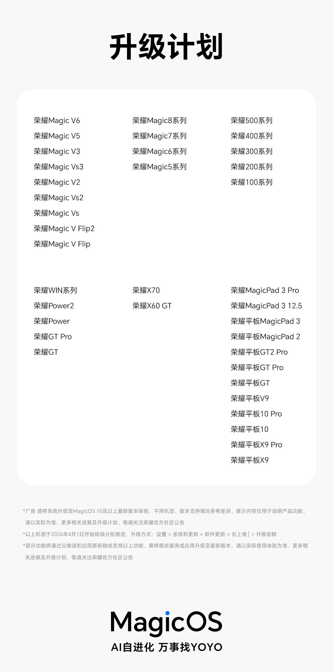 荣耀4月份大版本系统更新，适配手机名单公布，看看有你的没感觉荣耀真的是把用户