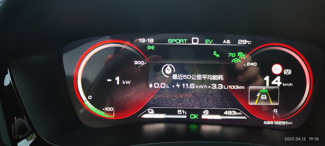 电车的能耗确实太变态了标称续航110公里，充满跑到50%，已经是76公里了。严