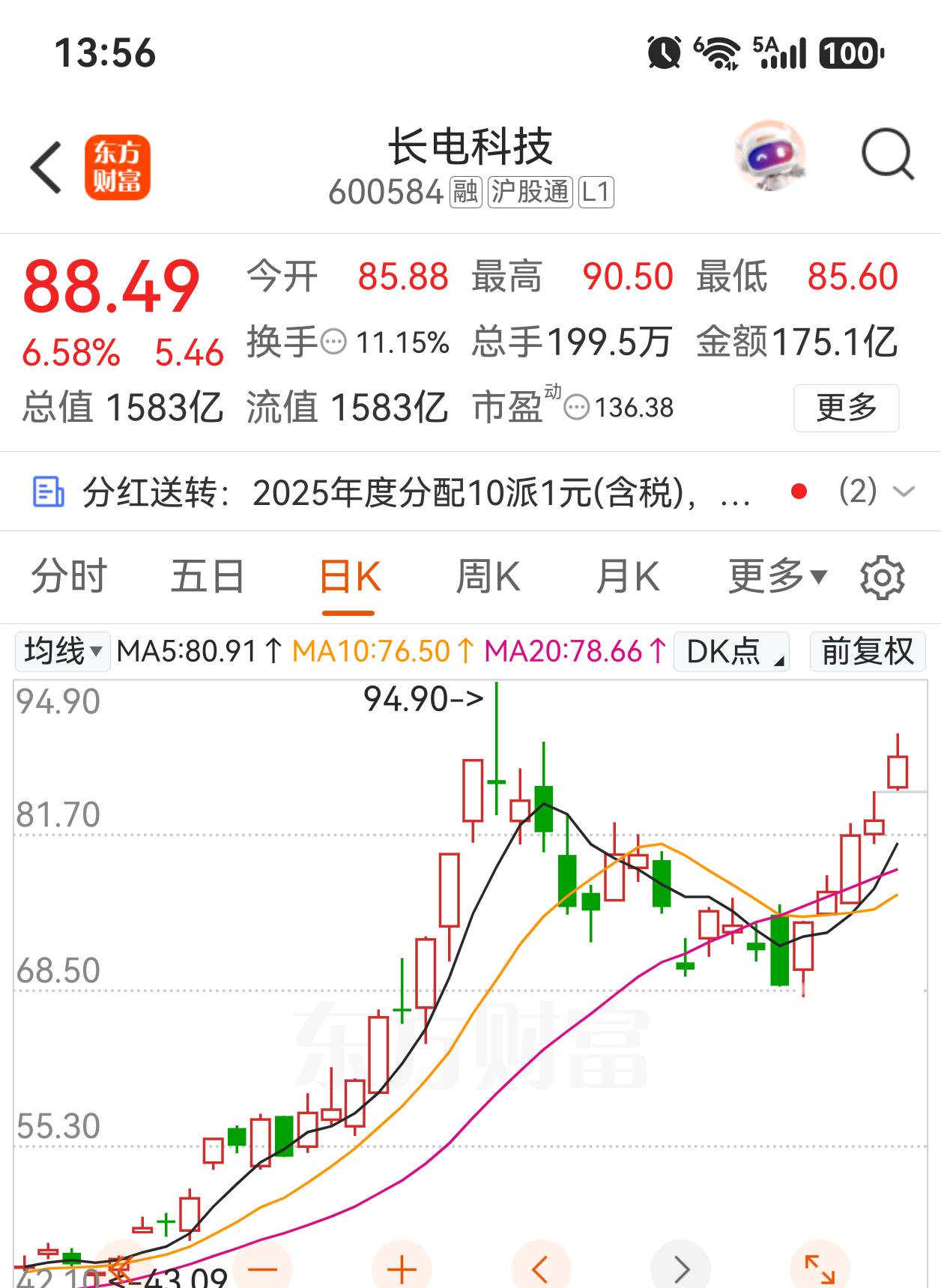 长电科技二波，可大胆博弈！