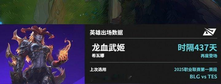 打野龙女时隔437天再次登上LPL赛场上一次由Kanavi选出今日LPL登峰组