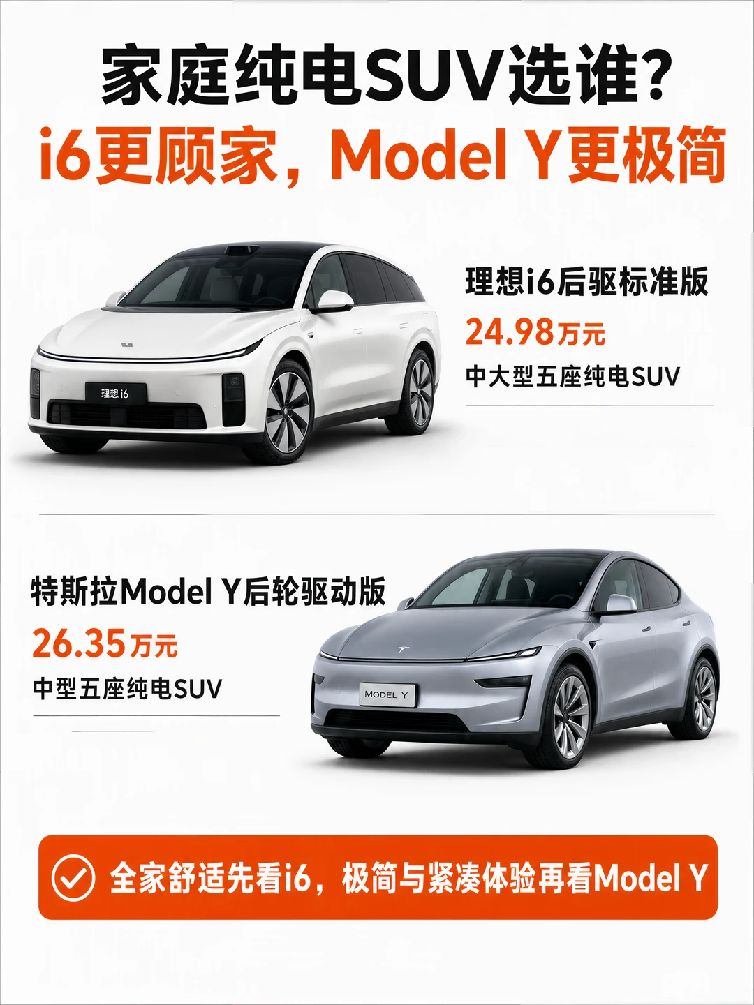 便宜一万多一截，家庭SUV买大还是买小