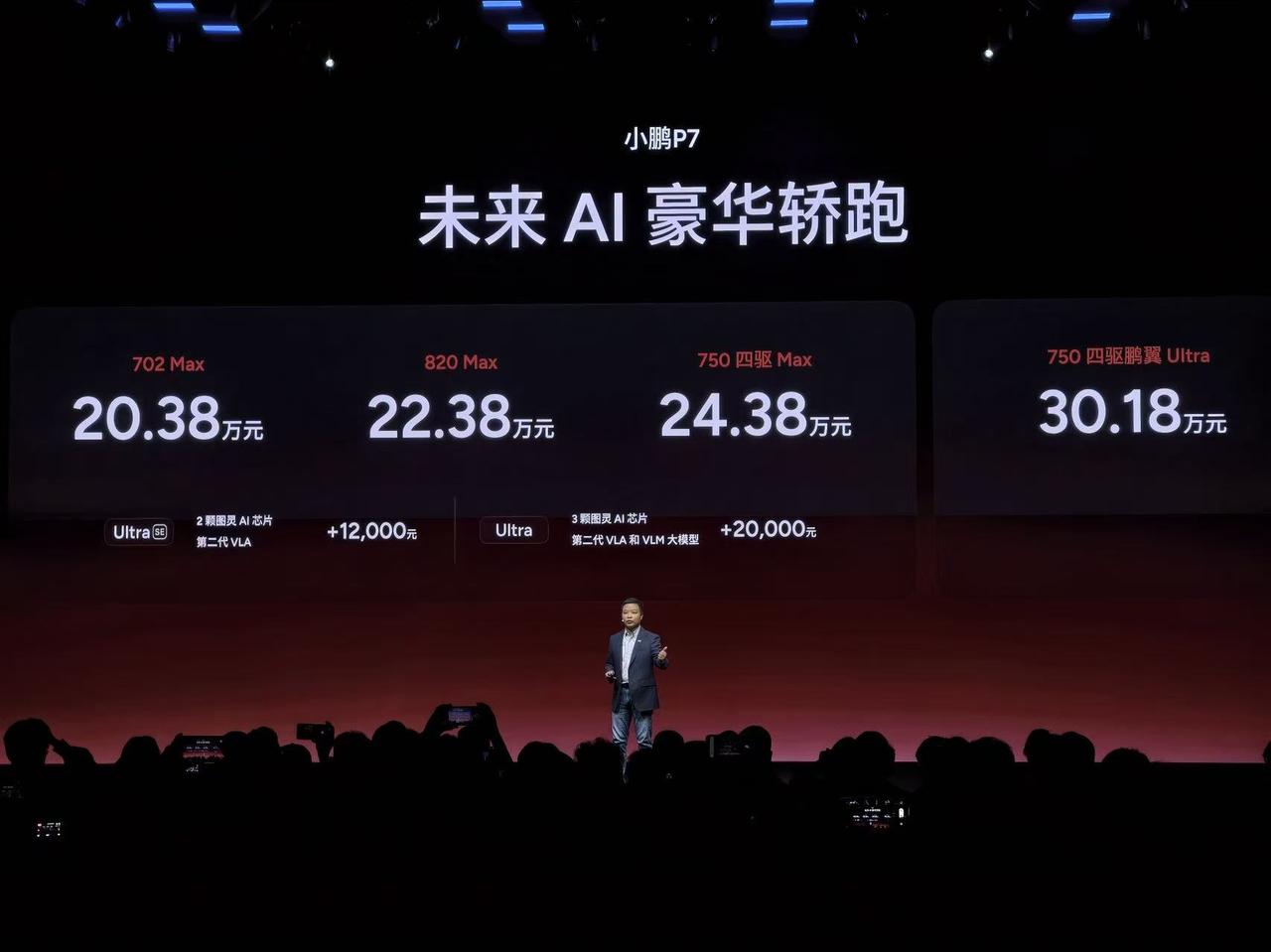 【售20.38万起，小鹏P7Max版正式上市】3月18日，小鹏P7Max版车