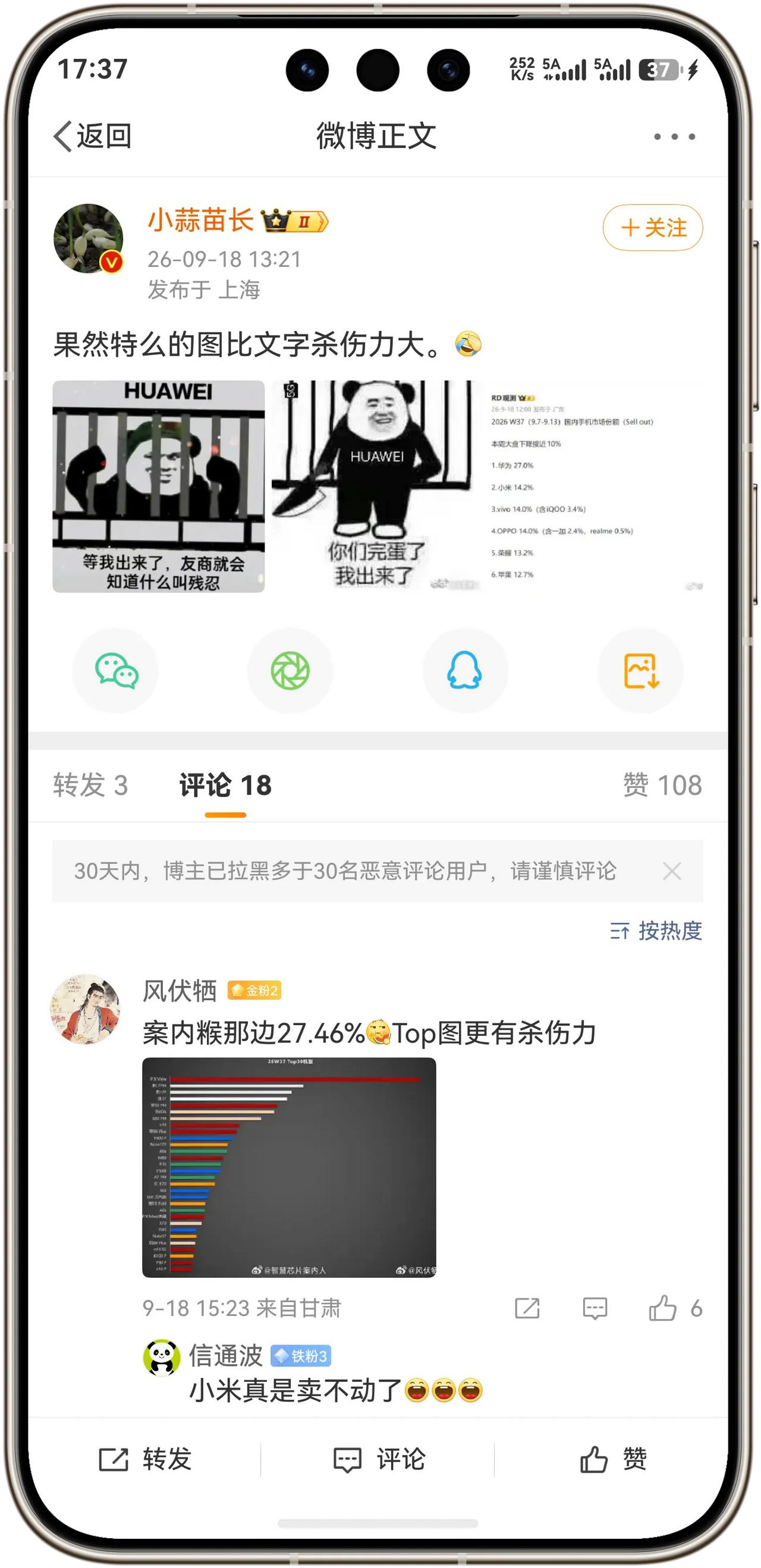 果然图片比文字更有杀伤力大！2026W36（8.31-9.6）国内手机市场份额