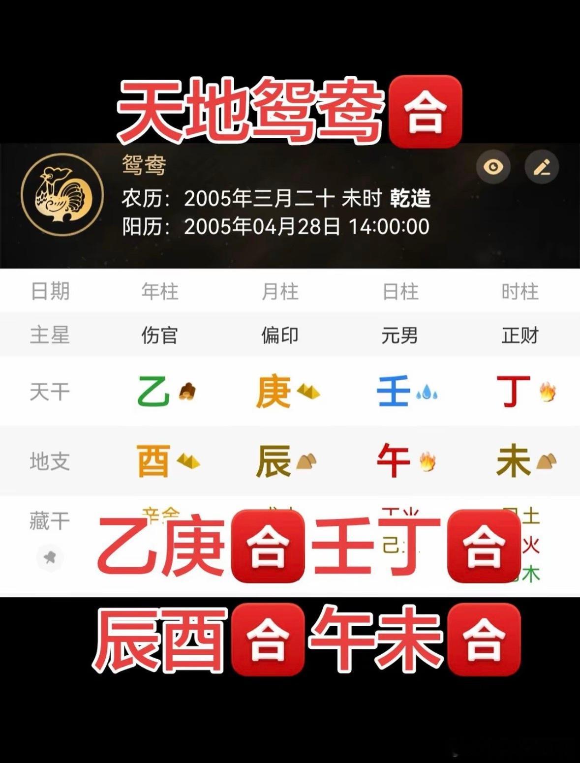 天地鸳鸯合天地鸳鸯合，天地双合。八字中两柱相邻，天干成五合、地支成六合，干支双合