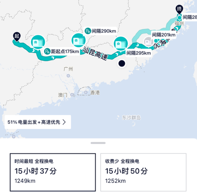 蔚来特种兵式旅游租了块100度电池，福建广东广西和朋友一油一电走了一圈，最后