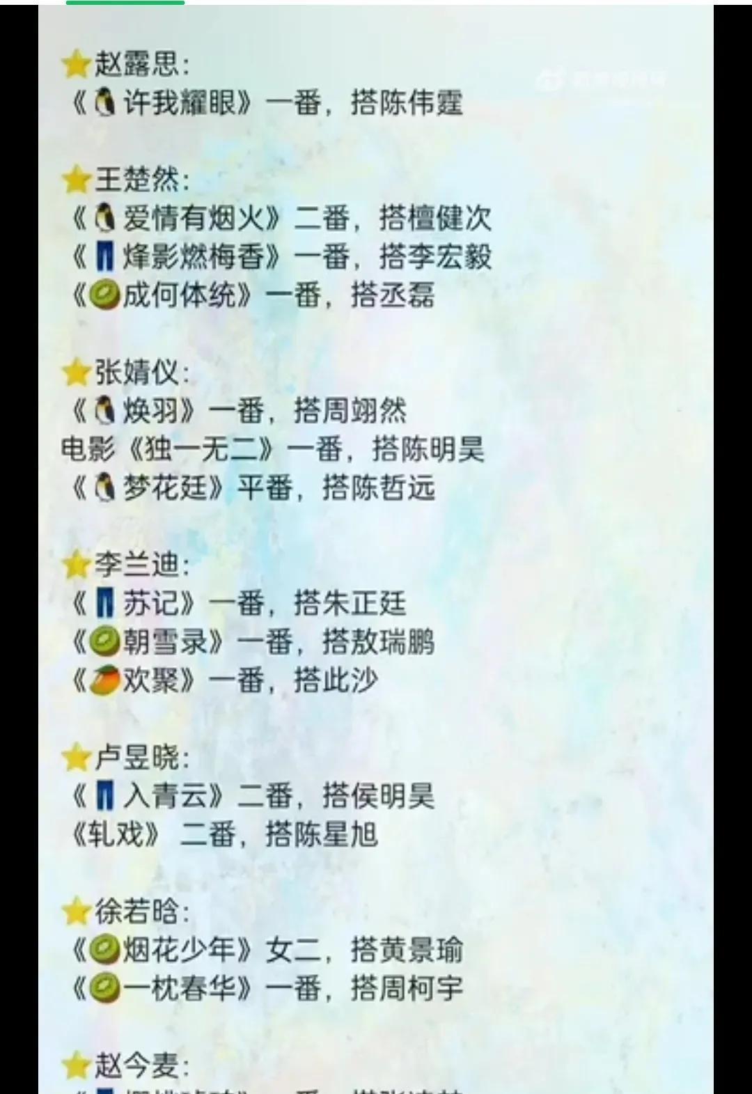 爆！众小花新剧搭档曝光赵露思搭档陈伟霆，王楚然合作檀健次、李宏毅，张婧仪携手周