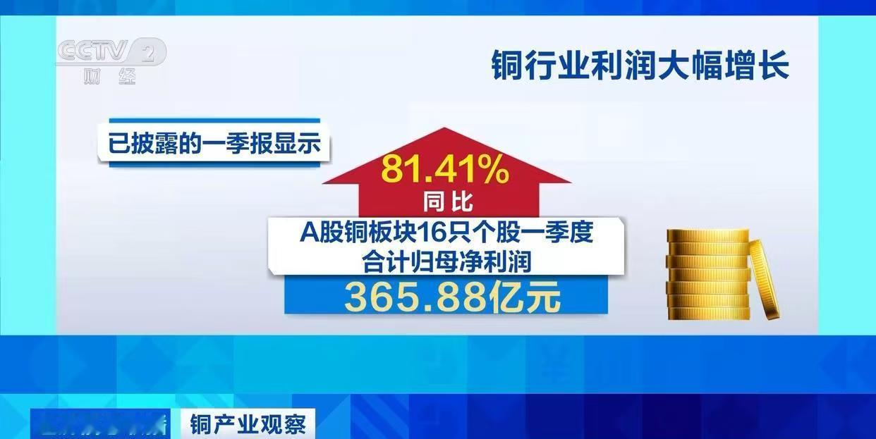 订单直接排到了几年后，这种景象在制造业里可不多见，但眼下我国的铜铝加工行业正在实