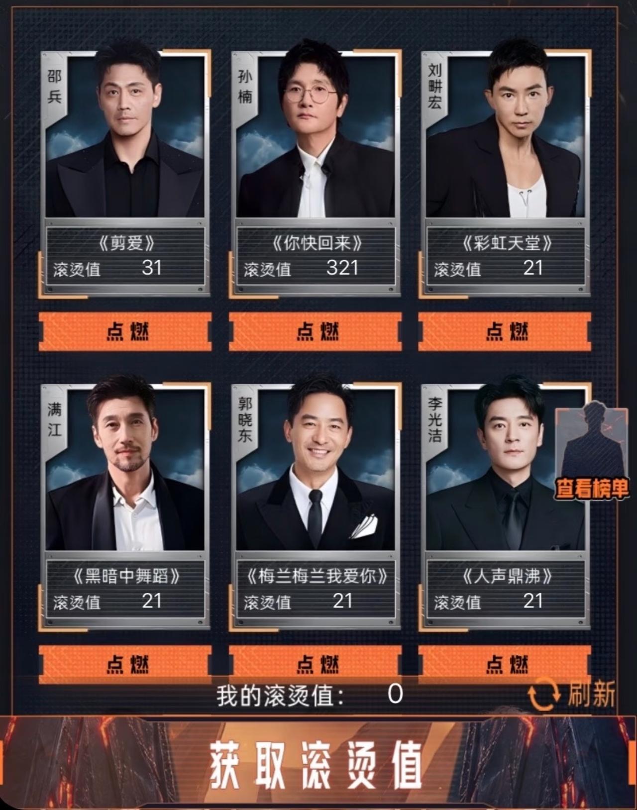 披哥6初舞台歌单来了！我先锁死孙楠、小沈阳、阿云嘎、王赫野这四位哥哥。刷到了新