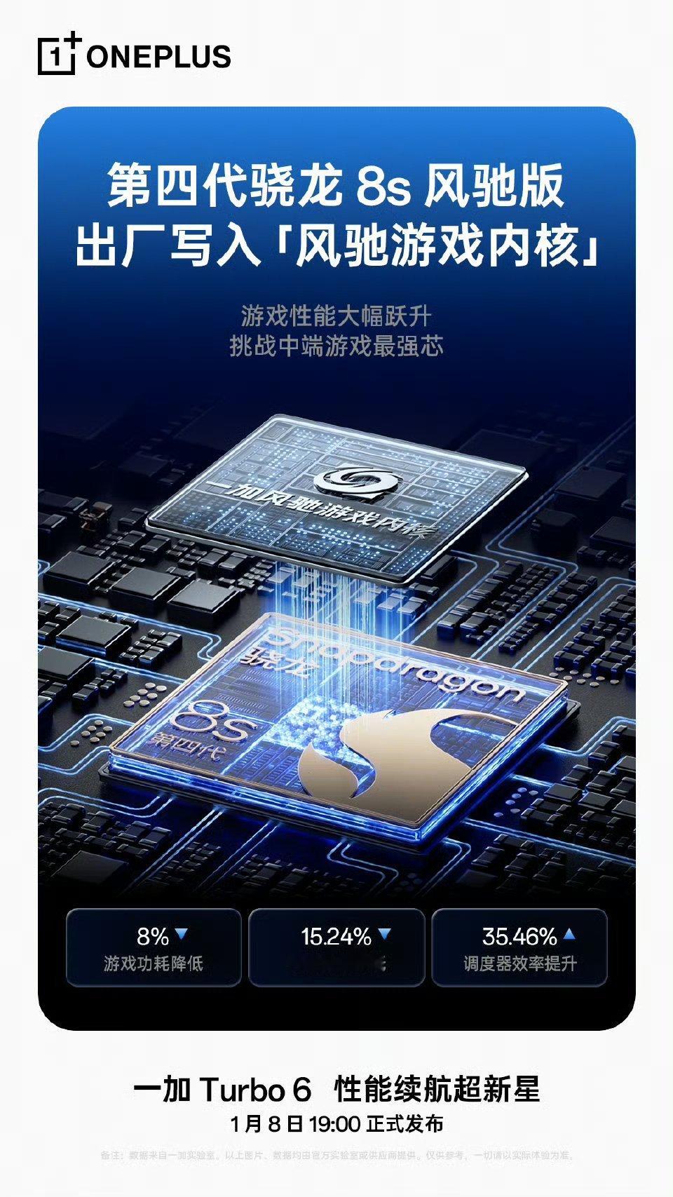 【一加Turbo6手机搭载第四代骁龙8s风驰版，“同档唯一”征服16