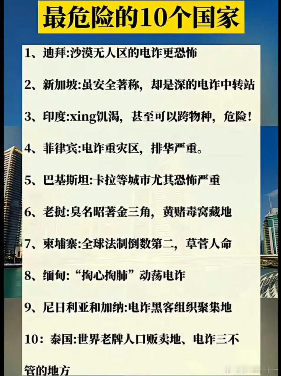 最危险的10个国家​​，大家注意啊​​​