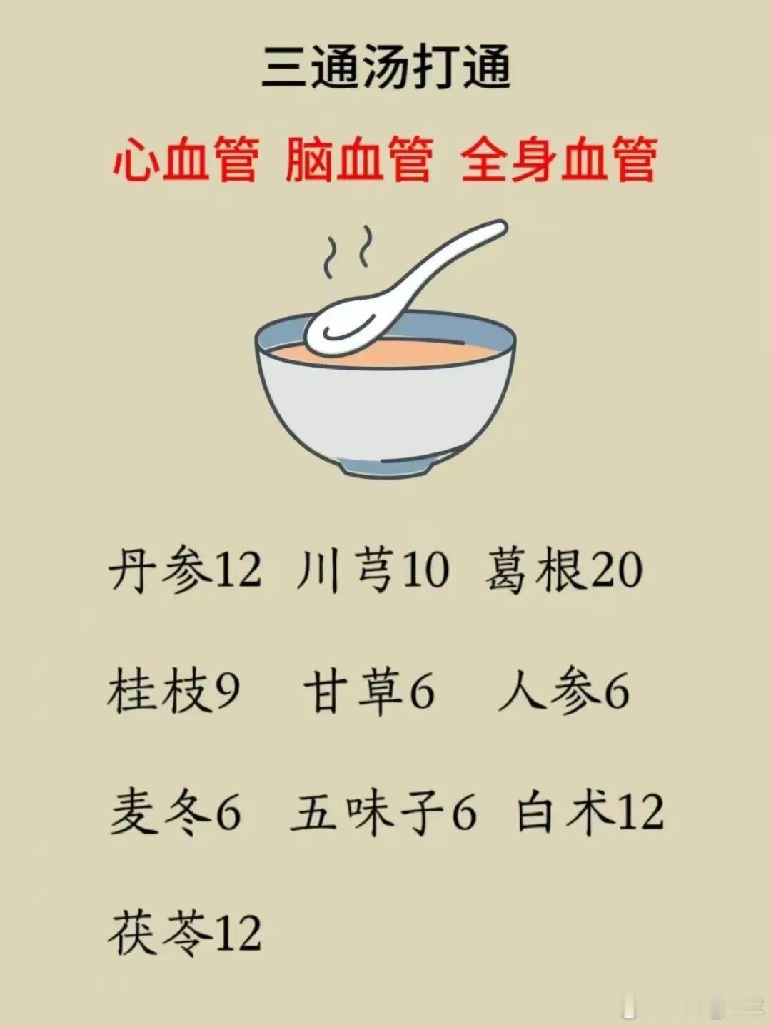 三通汤——激活全身血脉，助力健康管理该汤剂由丹参12克川芎10克葛根20克桂枝9