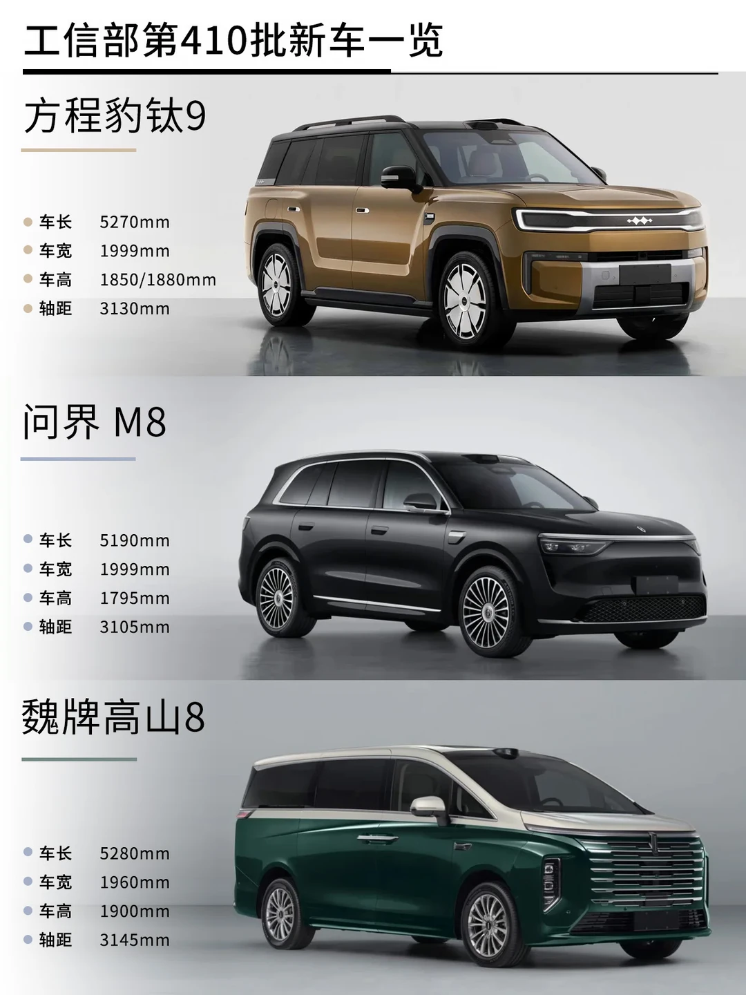 工信部第410批车名单，看看又哪些新车