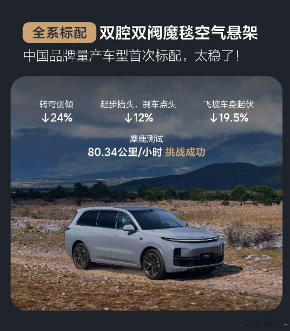 原来理想L9是可以有这么大幅度的进步空间的[滑稽笑][滑稽笑][滑稽笑]细品、细品大v
