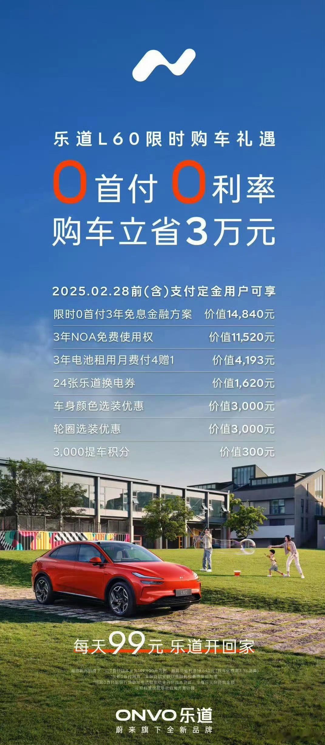 蔚来公司1月1日-2月2日交了1.64万，1月逢春节大概就这样了，整个汽车行业处