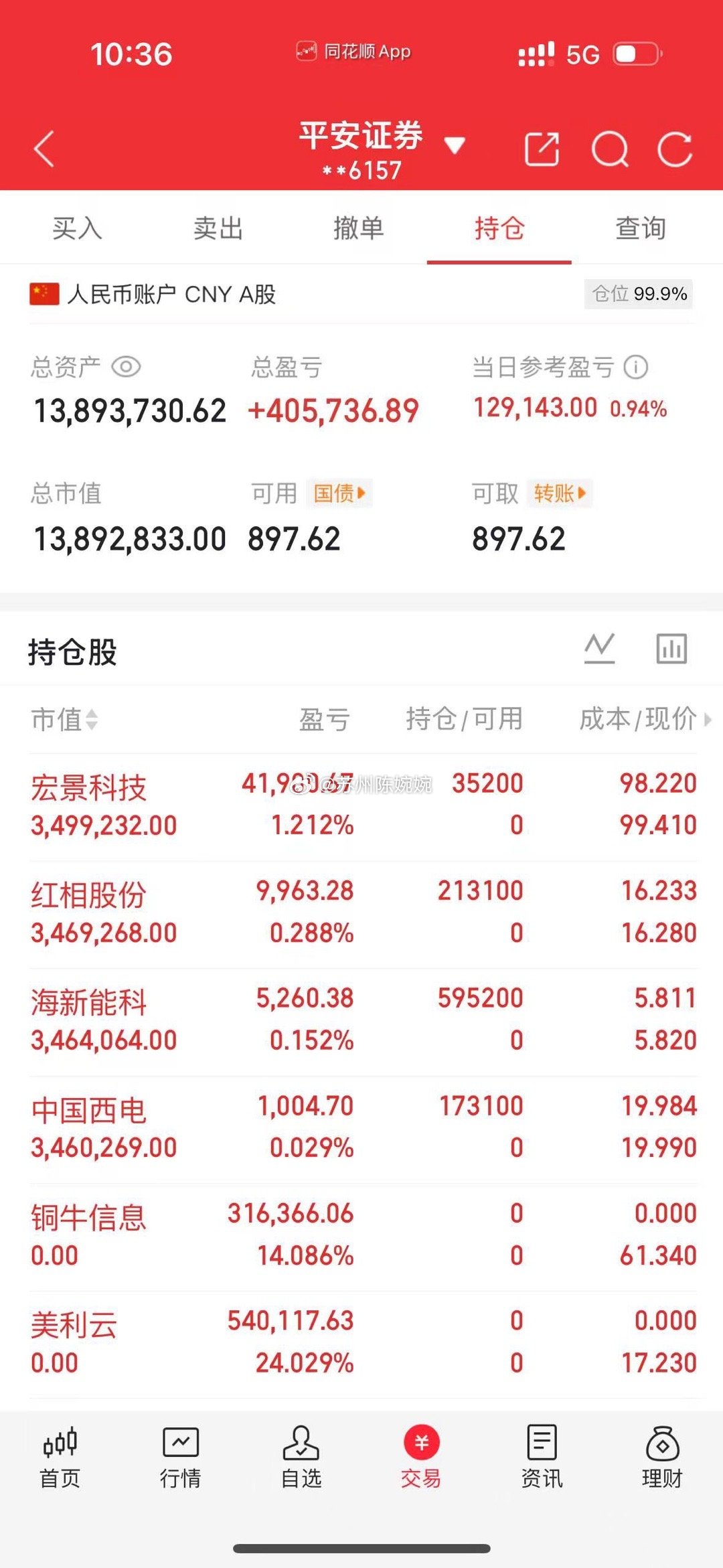 500万本金，目标1年做到1000万，1年翻五倍，欢迎各位前来验证！（第58天）