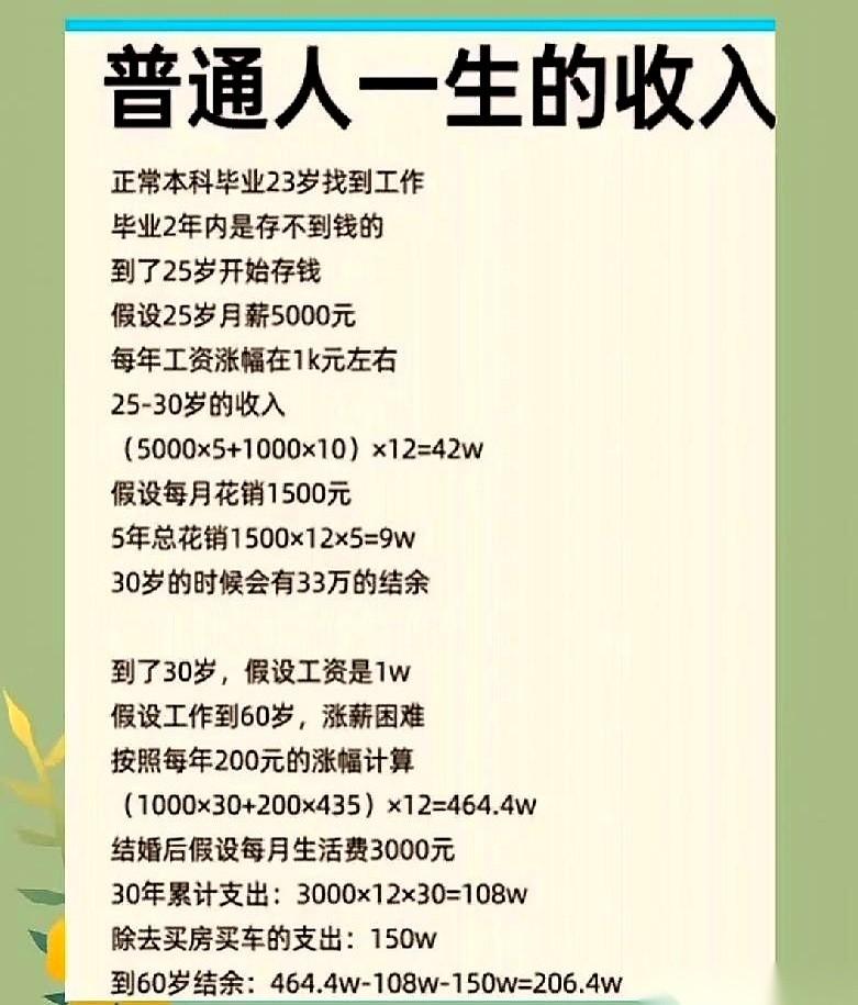 刚刷到一个算法，说我们普通人一辈子吭哧吭哧能挣460万。我差点就信了。真的，