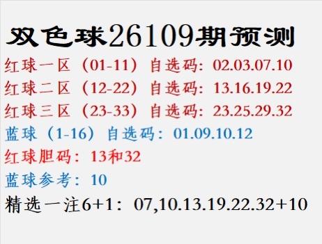 双色球26109期预测红球一区（01-11）自选码: