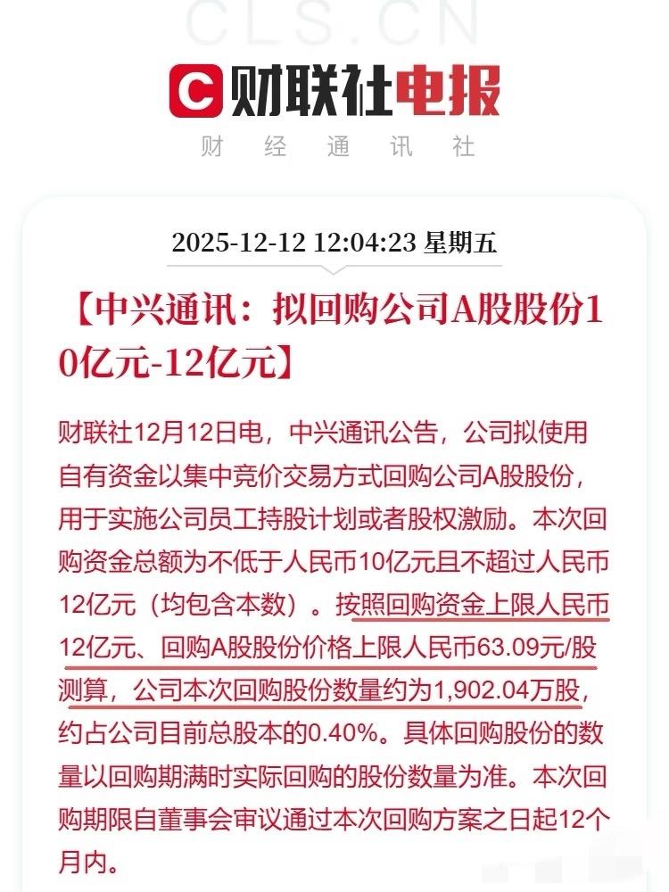 中兴通讯：拟回购公司A股股份10亿元-12亿元。44买过，赚一块钱就清仓了，