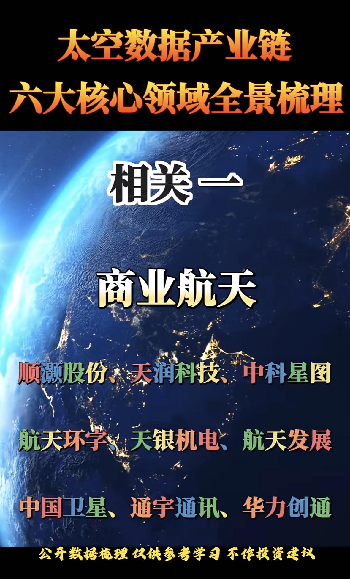 太空数据产业链大揭秘🚀探索六大核心领域，解锁地面配套应用新科技！🌍💡