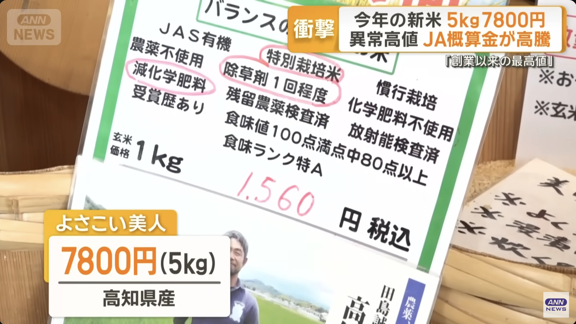 分享圖片​​​